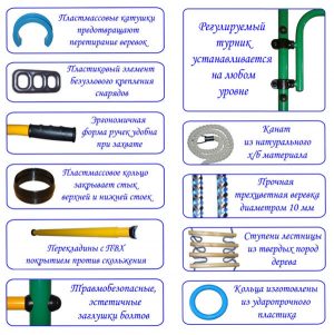 ДСК пристенный А-02 описание