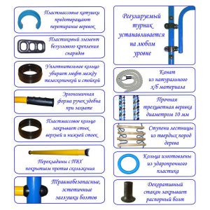 ДСК распорный Р-01 описание