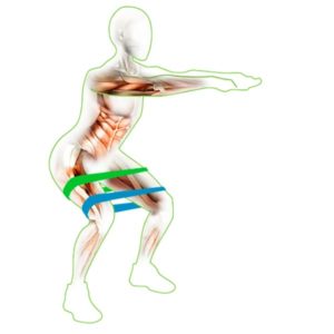 Fitnes Rezinki Chel