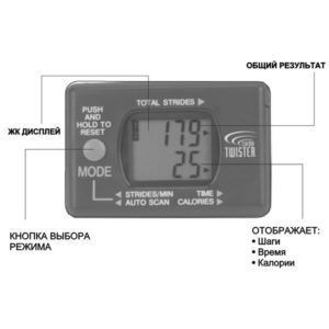 Kardio Tvister Se5110 2